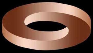 Ring als Symbol der for-Schleife