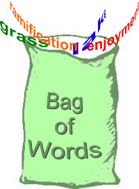 Base of Text Classification: Bag of Words