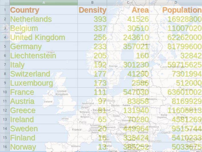 Veranschaulichung von dtype-Daten mit Europa-Daten-Bild