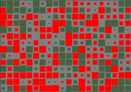Visualisierung einer Matrix als Hinton-Diagram