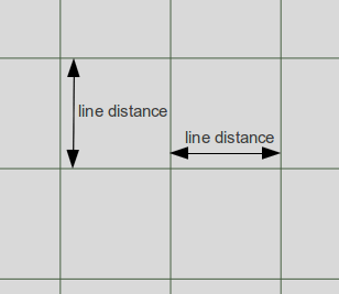 Erlätuterund der Parameter