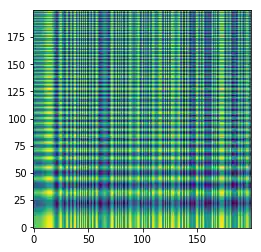 matplotlib_konturdiagramme 12: Graph 11