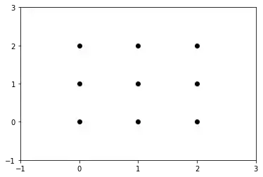 matplotlib_konturdiagramme 7: Graph 6