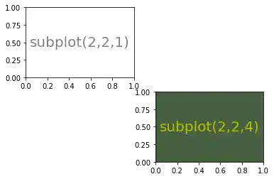 matplotlib_unterdiagramme 3: Graph 2