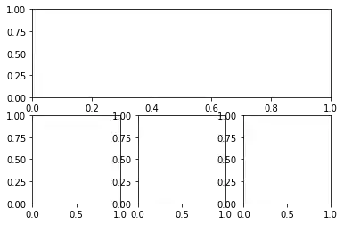 matplotlib_unterdiagramme 7: Graph 6