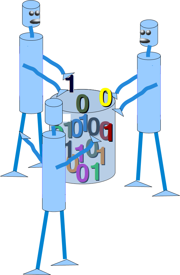 Robots creating data